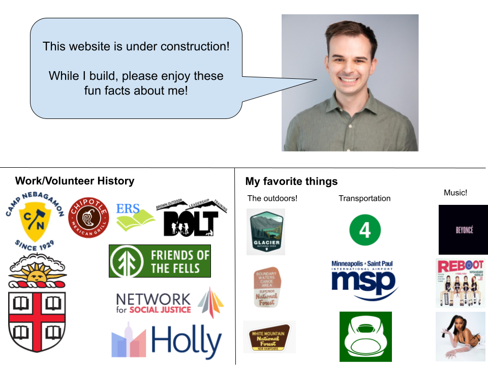Slide with a headshot and a speech bubble reading: This website is under construction! While I build, please enjoy these fun facts about me! Below are two panels — Work/Volunteer History, with logos for Camp Nebagamon, Chipotle, ERS, Brown Outdoor Leadership Training, Friends of the Fells, Brown University, Network for Social Justice, and Holly; and My favorite things, covering the outdoors, transportation, and music.